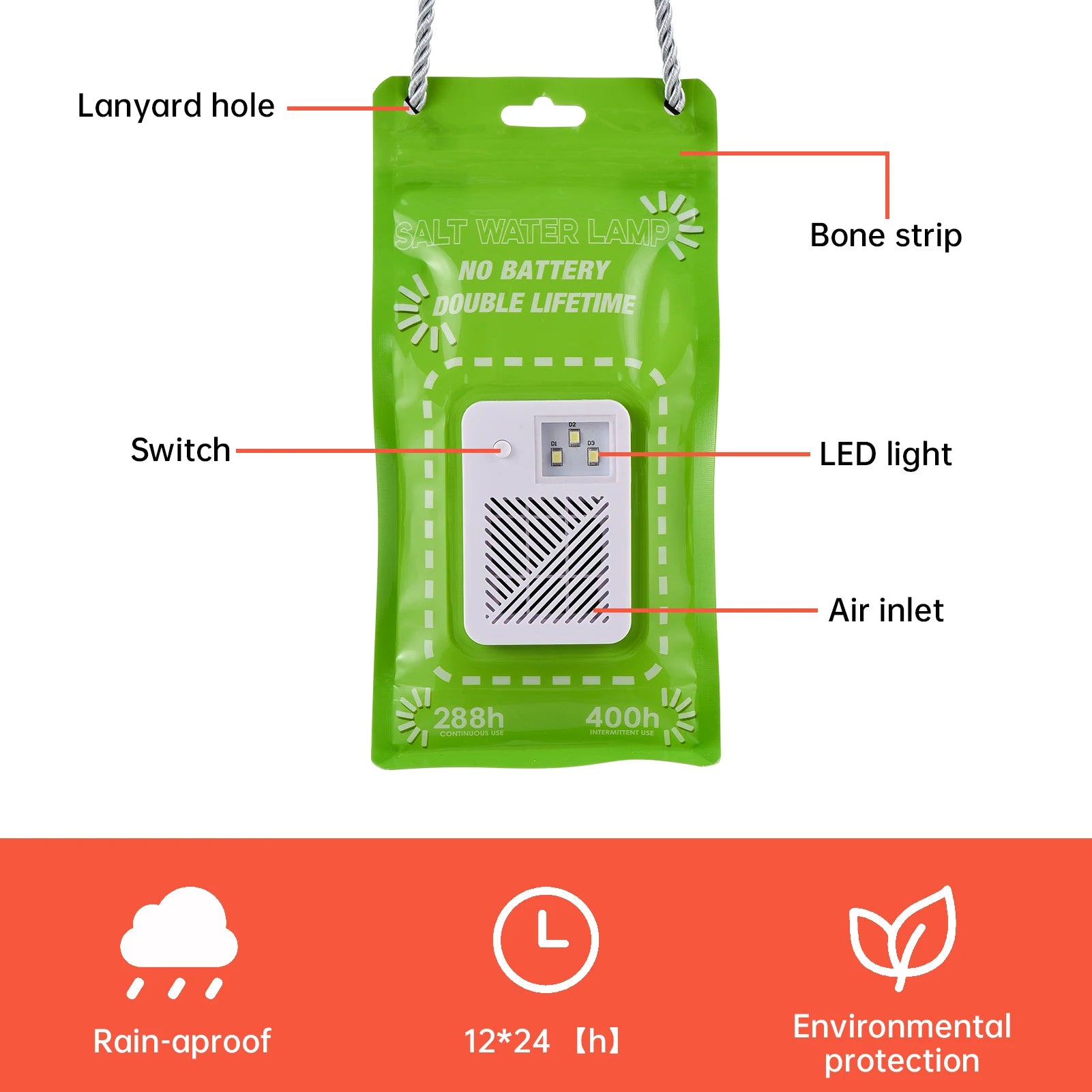 S3a30808a855648f299dc394dfa656750o