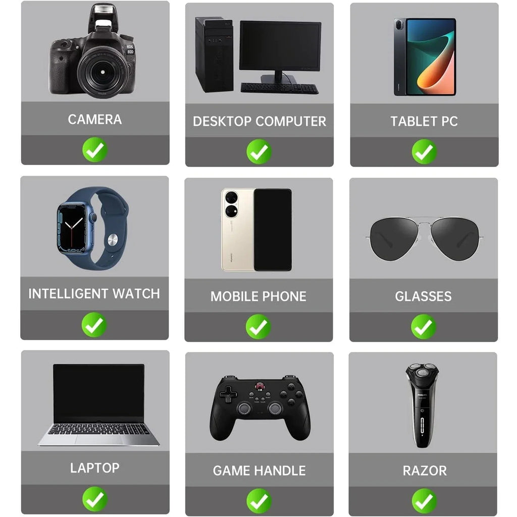 Ultimate Laptop Repair Kit