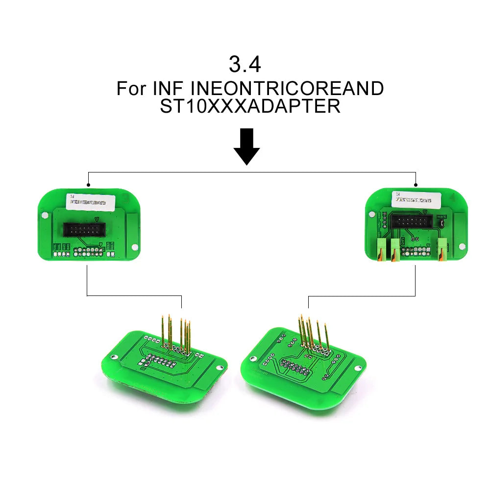 Sf6fe04544dd44b14a440108b90a771526